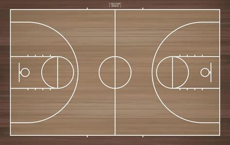 Quadra de Basquetebol em Inglês: Termos Essenciais para Apostar na NBA